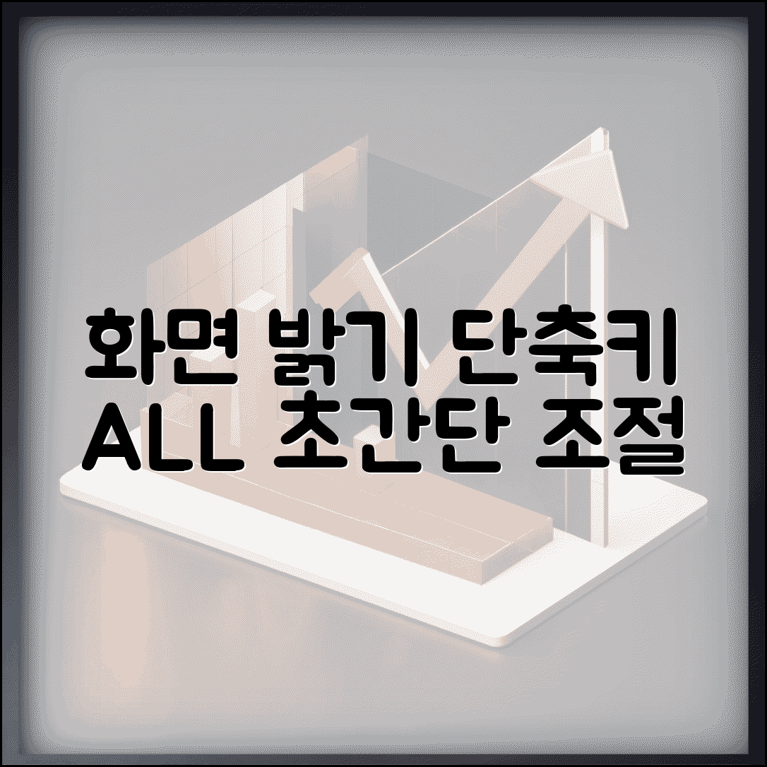 모니터 밝기 조절 단축키 | 화면 밝기 키보드 조절 모든 방법