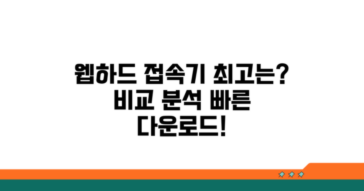 주요 웹하드 접속기 비교 분석