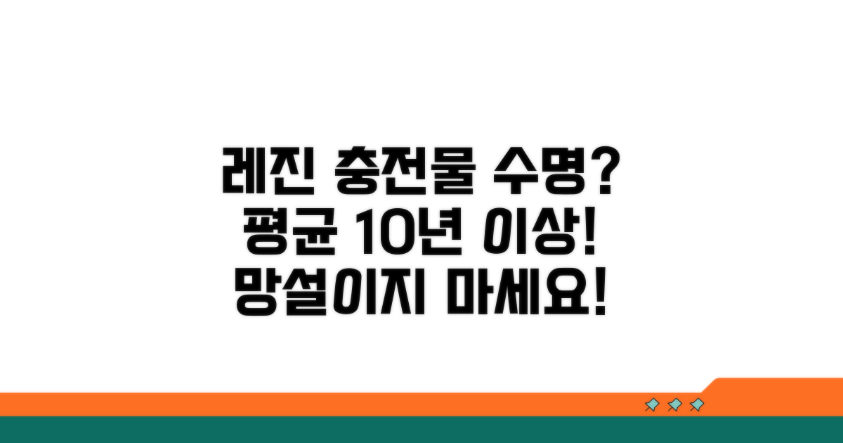레진 충전물 수명은 얼마나?