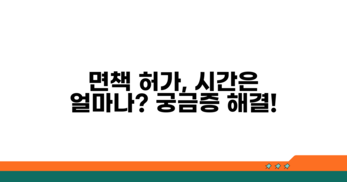 면책 허가 결정까지 걸리는 시간