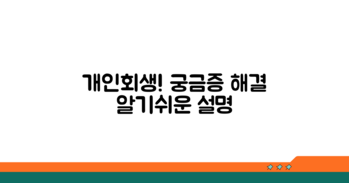 개인회생 제도란 무엇인가?