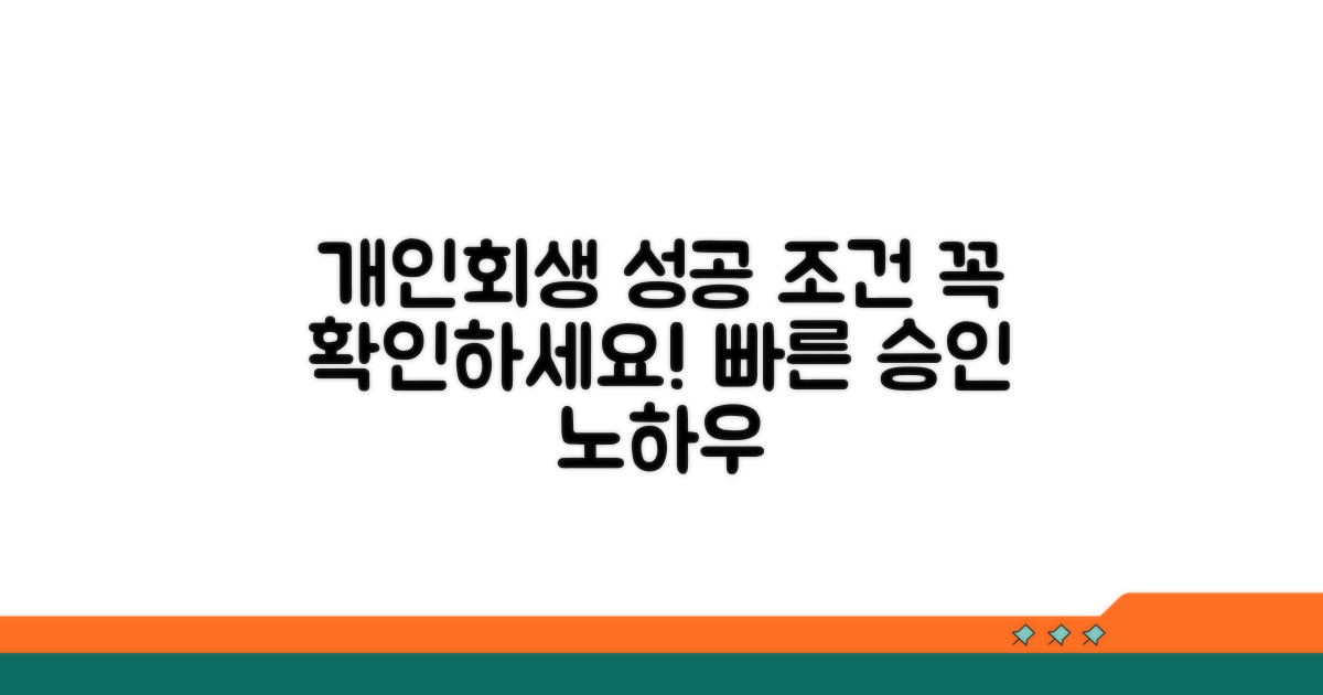 성공적인 개인회생 신청 조건