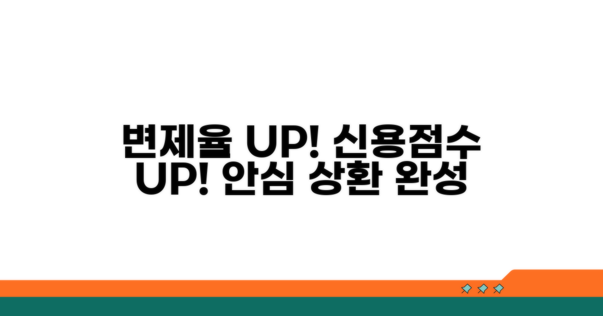 변제금 납부율과 신용 영향 분석