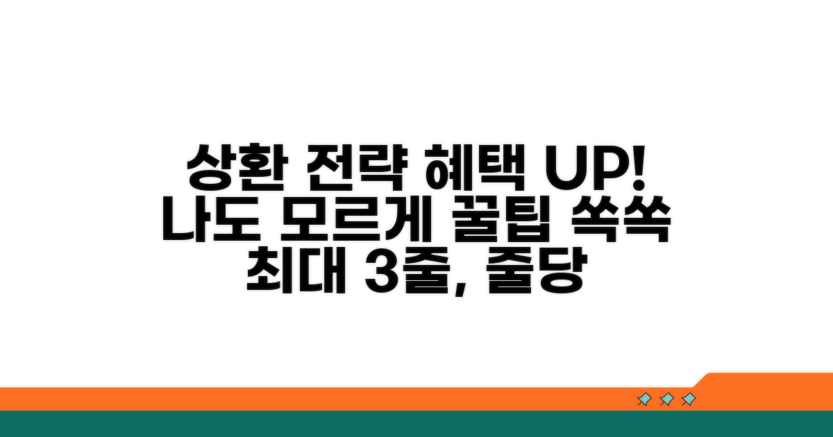 상환 전략과 추가 혜택 활용법