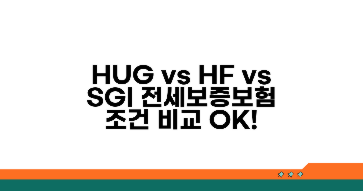 전세보증보험 HUG, HF, SGI 조건 비교