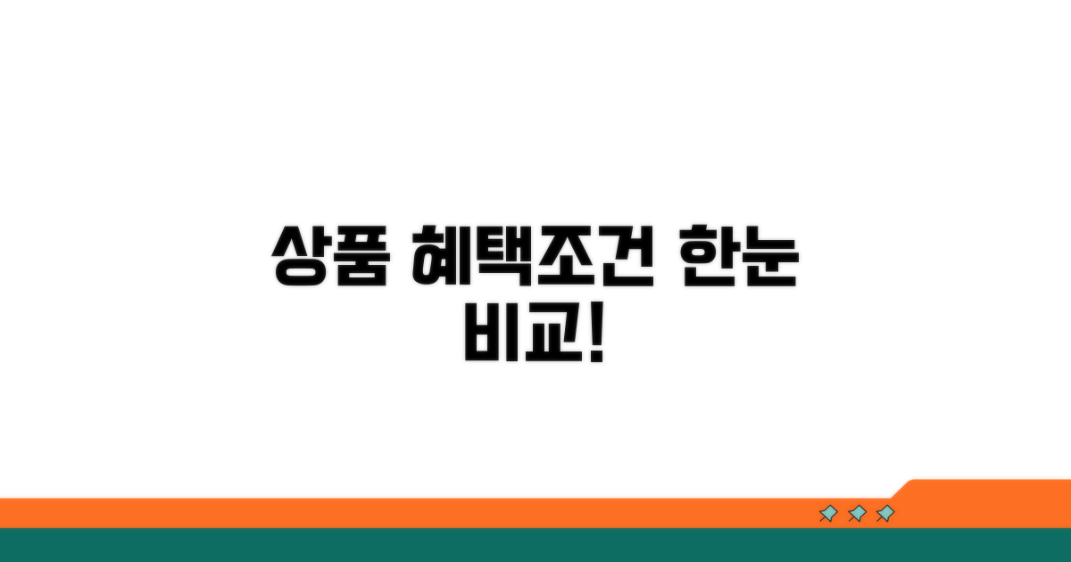 주요 상품 혜택과 가입 조건 비교