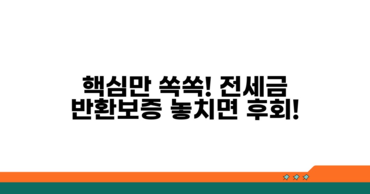 전세금 반환보증, 이것만은 꼭!