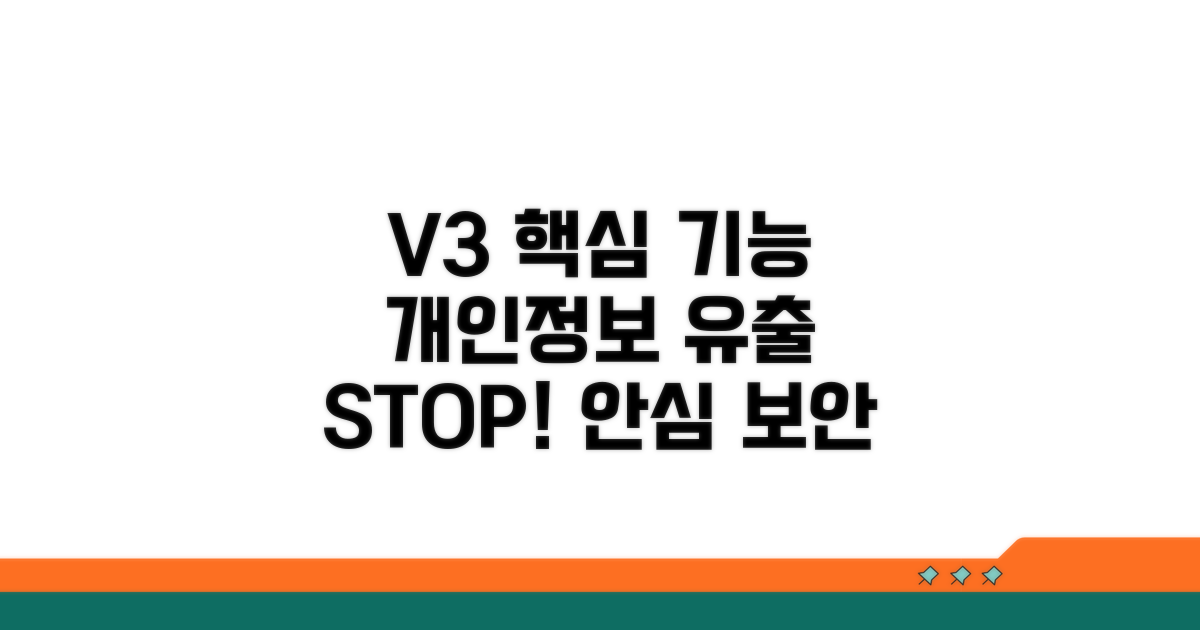 개인정보 유출 막는 V3 핵심 기능