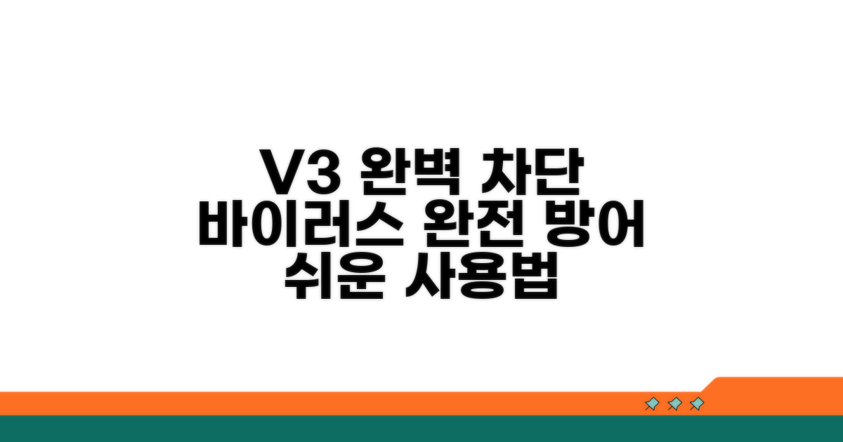 V3 사용법, 바이러스 완벽 차단 가이드
