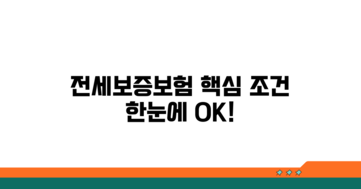 전세보증보험 조건 한눈에