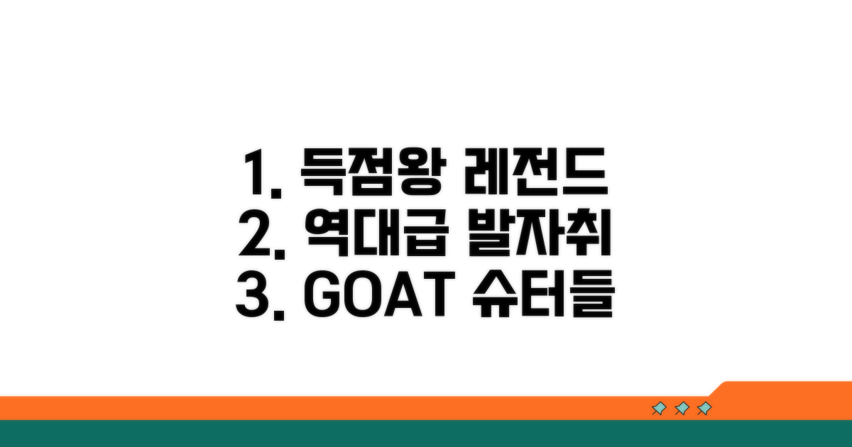 레전드 득점왕들의 발자취