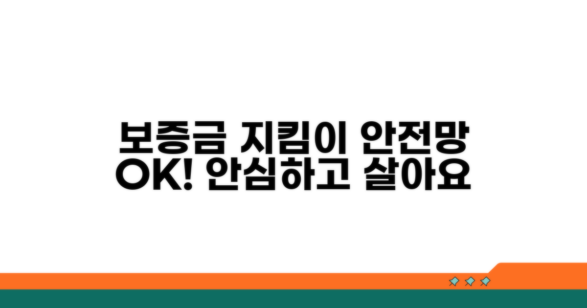 보증금 보호, 든든한 안전망 만들기