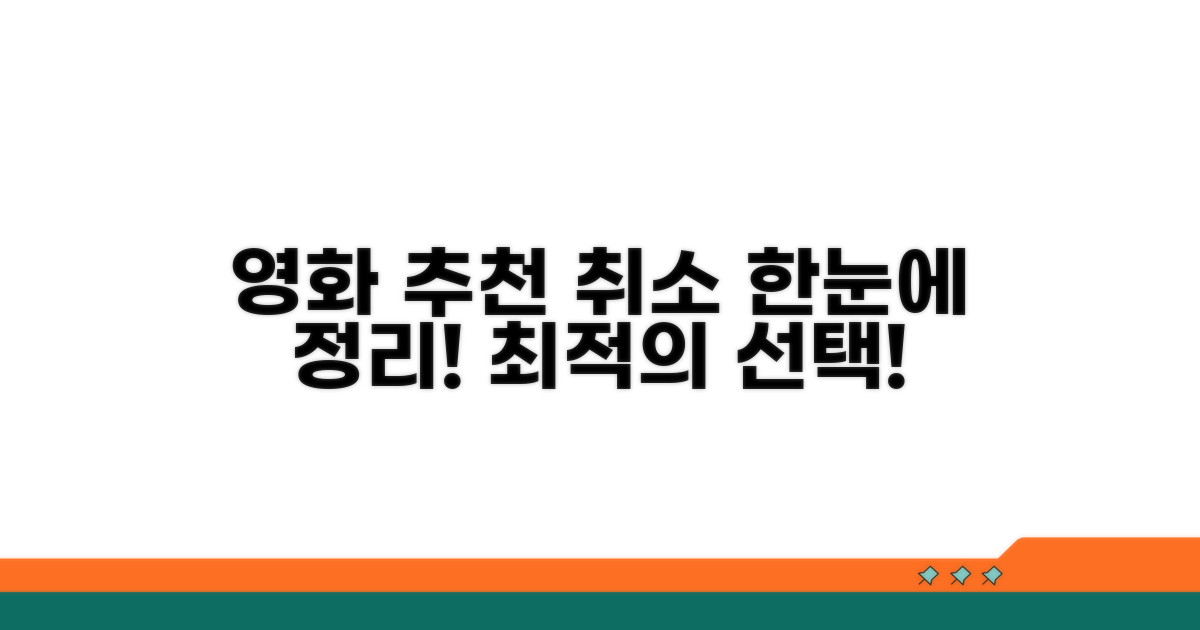 영화 추천부터 취소까지 한눈에