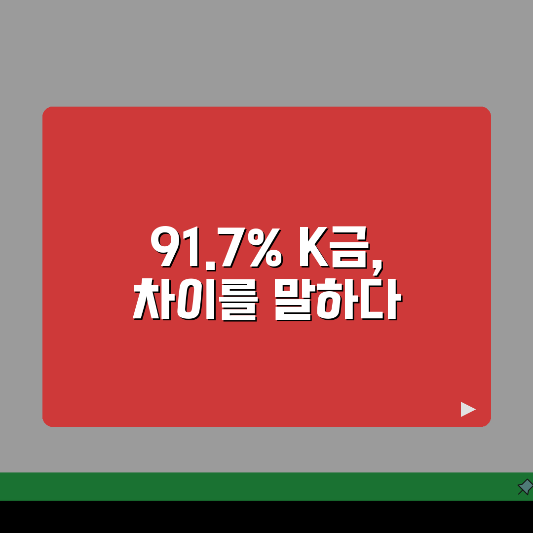 22K 금 순도 91.7% 함량 비율: 22캐럿 금 91.7% 순도 차이, 무엇이 다를까?